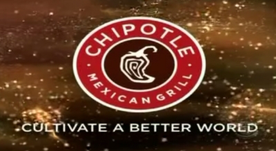 Chipotle - Back to the Start